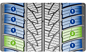 Tyre Illustration Diagram