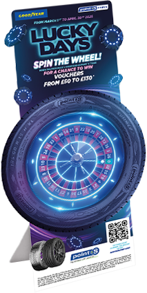 LUCKY DAYS PROMOTION. SPIN TO WIN UP TO 